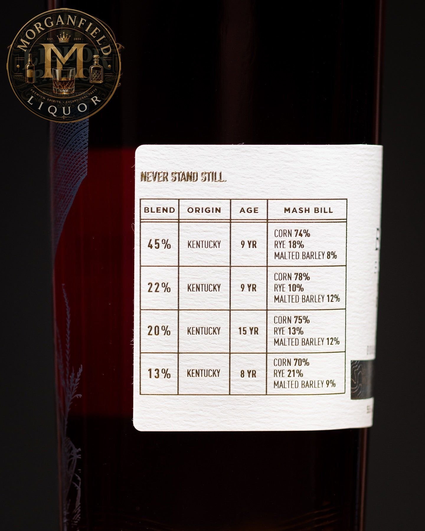 Bardstown Bourbon Company Discovery Series Double Barreled Bourbon – 55.4% ABV (110.8 Proof)